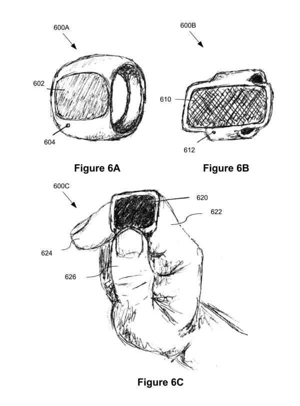 애플의 출원서류에 기재된 스마트 반지 조작 관련 이미지 (출처: 미국 특허청)