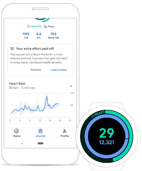 구글이 활동량 및 운동 측정 앱인 ‘구글 핏(Google Fit)’에 유튜브 내 운동, 명상, 웰빙 관련 콘텐츠를 통합 제공한다. (출처: 구글)